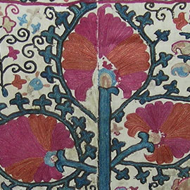 Code;6062 Central Asia,Bukhara region,acceptable condition,Silk work on cotton base.